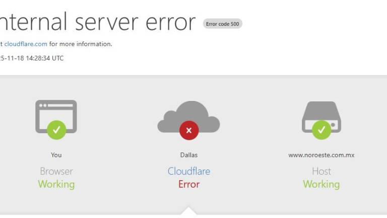 Millones de usuarios experimentan fallas en X y otros sitios web, debido a caída de Cloudflare