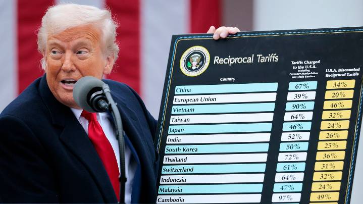 The problem with Trump's tariff promises: not enough money