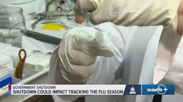 Government shutdown could limit virus tracking as doctors Warn of rough flu season