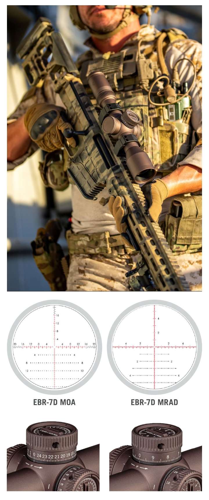 The RAZOR HD GEN III 4-24x44 First Focal Plane Riflescope: Everything Is In Range | Soldier Systems Daily Soldier Systems Daily