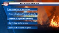 Experts urge caution as Texas fire risks increase