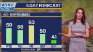 Chicago weather: Rain returns late this week along with a strong cold front