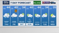 Weather: Your Maine forecast, updated daily