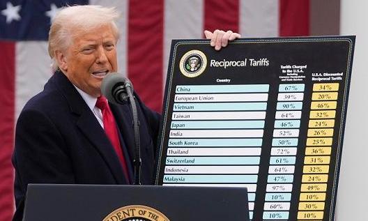 With US Supreme Court set to hear Trump tariffs, world hopes for a miracle