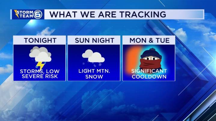 A mild and breezy Friday then scattered storms return this evening