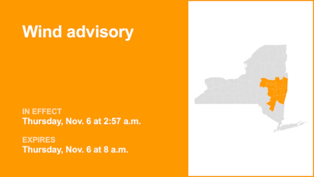 NY weather: Wind advisory affecting New York until Thursday morning