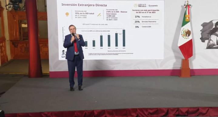 México rompe récord de inversión extranjera y albergará la Cumbre de APEC 2028: Ebrard