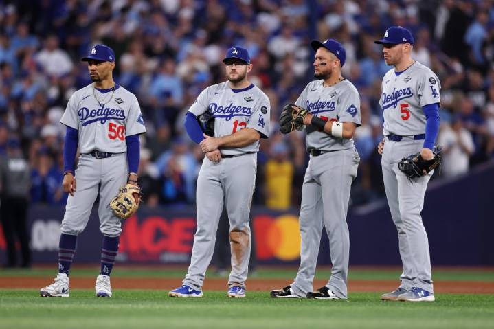 Where the Dodgers’ roster stands heading into the offseason