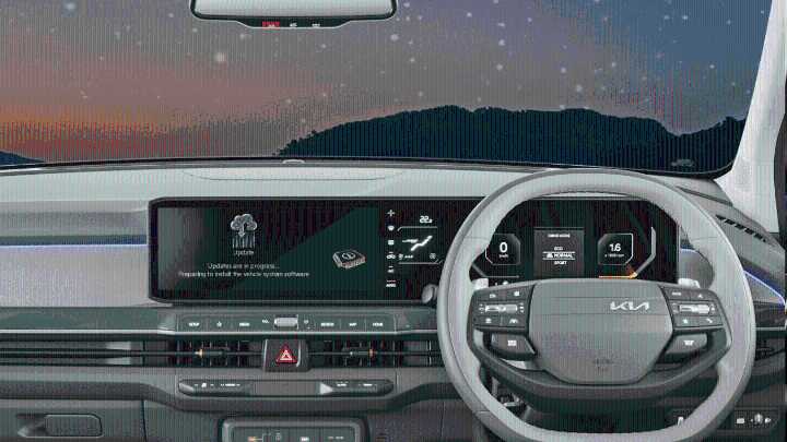 Kia becomes first carmaker in India to introduce Plant Remote OTA technology