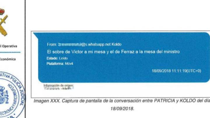 El Supremo entrega a la Audiencia Nacional pruebas del presunto blanqueo de la caja 'b' de Ábalos: "El sobre de Víctor a mi mesa y el de Ferraz a la del ministro"