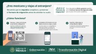 INM y ATDT digitalizan formato de migración para personas mexicanas que viajan al extranjero