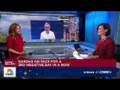 Disney's retained earnings outlook is encouraging, says Rosenblatt's Barton Crockett