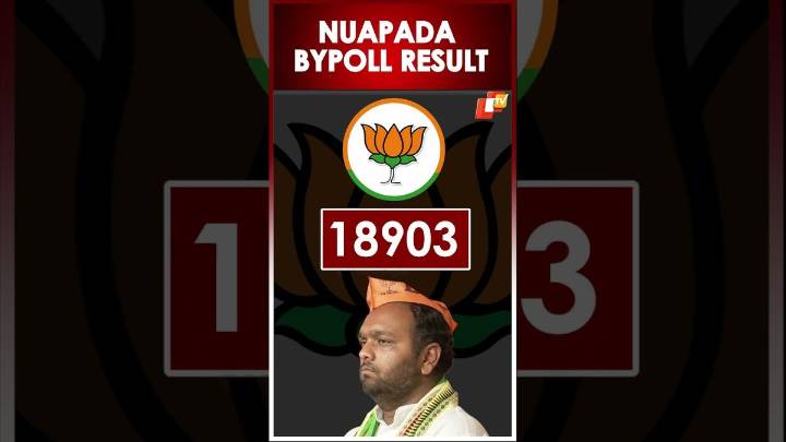 BJP’s Jay Dholakia Is Leading; Check Latest Updates