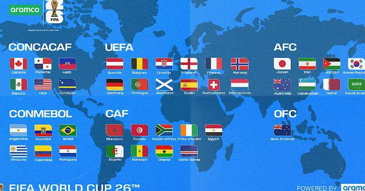 Repechaje Mundial 2026: Así quedaron las llaves y cruces para Intercontinental y UEFA; ¿cuándo y dónde son los partidos?