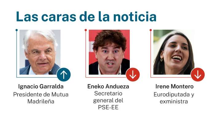 Las caras de la noticia: 26 de noviembre de 2025