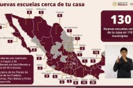 Campeche recibirá 19 nuevos planteles de nivel medio superior en 2026