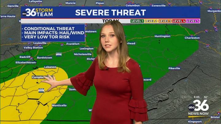 We’re in for a windy and stormy Friday afternoon