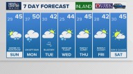 Weather: Your Maine forecast, updated daily