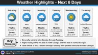 Weekend Weather: Rain Returns to Georgia After Dry Saturday