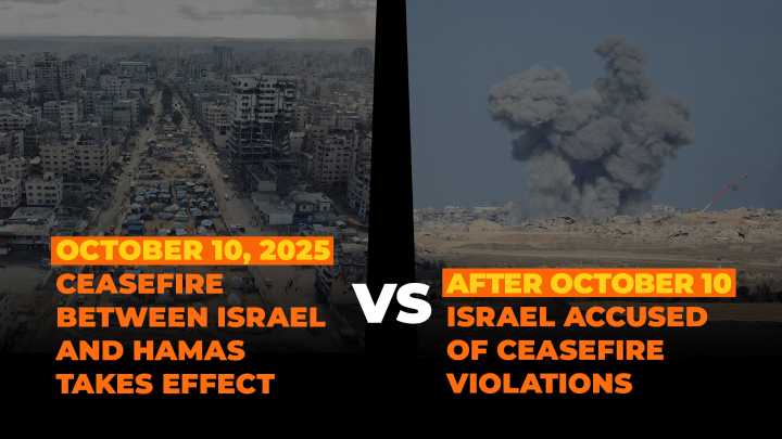 Gaza ceasefire violations