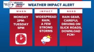 Weather Impact Alert: Widespread rain & strong storms lead to slick roads Monday and Tuesday