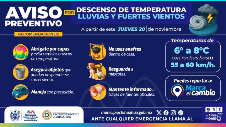 Alerta por posible descenso en temperaturas y vientos fuertes: Protección Civil Municipal