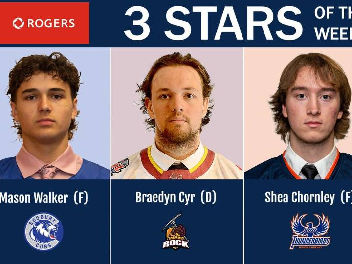 Timmins Rock captain Cyr earns weekly NOJHL star selection