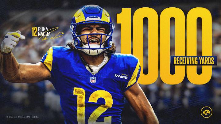 Puka Nacua reaches 1,000 receiving yards for the 2025 season