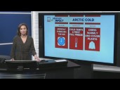 Georgia to go through roller coaster of weather in next 5 days