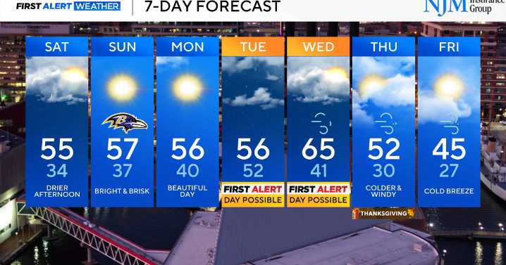 Showers move through Maryland late Friday, Saturday morning