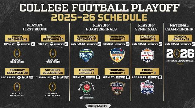 Observations From The First 2025 College Football Playoff Ranking