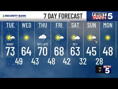First Warn 5 Weather - Sharp Temp Swings Lead to Showers, Snow Possibly