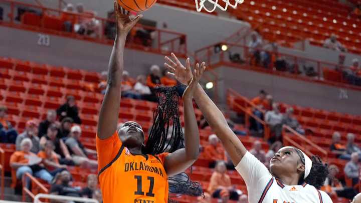 Achol Akot fuels Oklahoma State women's basketball past Oral Roberts