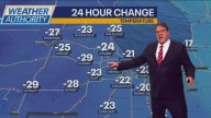 Chicago weather: Cold start to Sunday after dramatic temp change