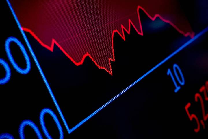 Market slide frays investors’ nerves with AI trade, rate