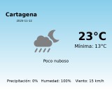 Predicción meteorológica: Cartagena, 12 de Noviembre de 2025