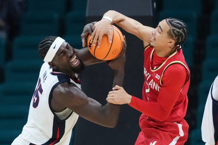 Maryland basketball routed by Gonzaga, 100
