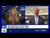 AI will drive the market higher in 2026, says Citizens’ Mark Lehmann