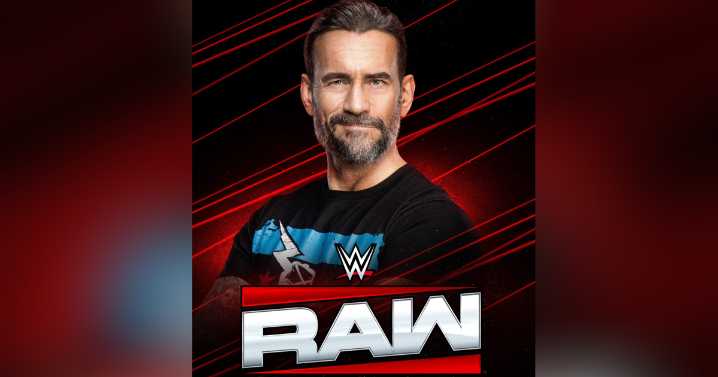 WWE Raw coming to FedExForum