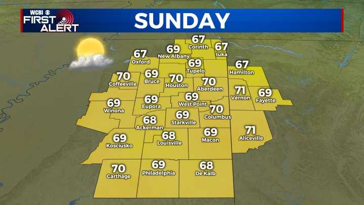 Decreasing Clouds and Comfortable Temps For Sunday
