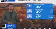 Next Weather: WBZ Update