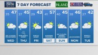 Weather: Your Maine forecast, updated daily