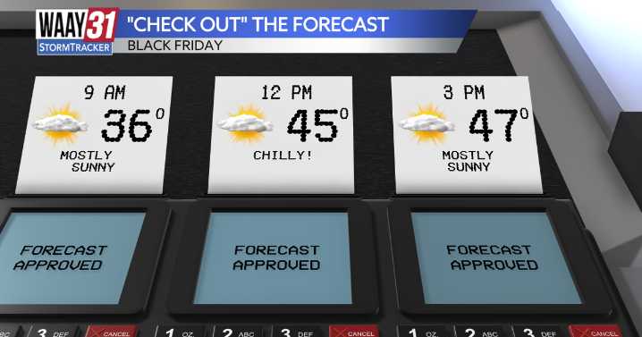 Bitter cold Black Friday, plus how rain could impact your Iron Bowl watch party