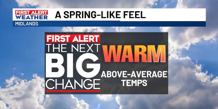 FIRST ALERT: Temperatures set to climb throughout the rest of this week