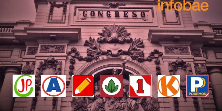 Elecciones 2026: 7 organizaciones políticas tienen a 26 precandidatos al Congreso que aparecen en el padrón del Movadef