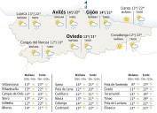 El tiempo en Asturias para este miércoles, 12 de noviembre
