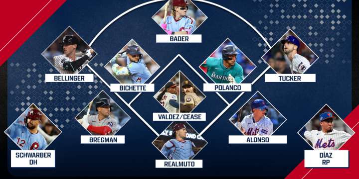 Best 2025-26 free agents at every position