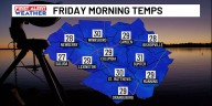 FIRST ALERT: Temperatures forecast to fall below freezing tonight