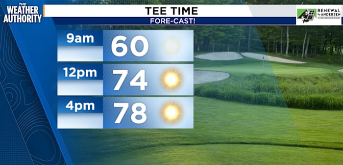 Foggy start, fair fun, and football: your Saturday forecast is fantastic