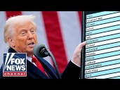 Trump FIRES BACK on tariffs amid Supreme Court skepticism: 'Let's get this straight'